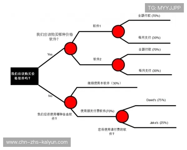 爵士失误问题成因,传球选择与决策分析